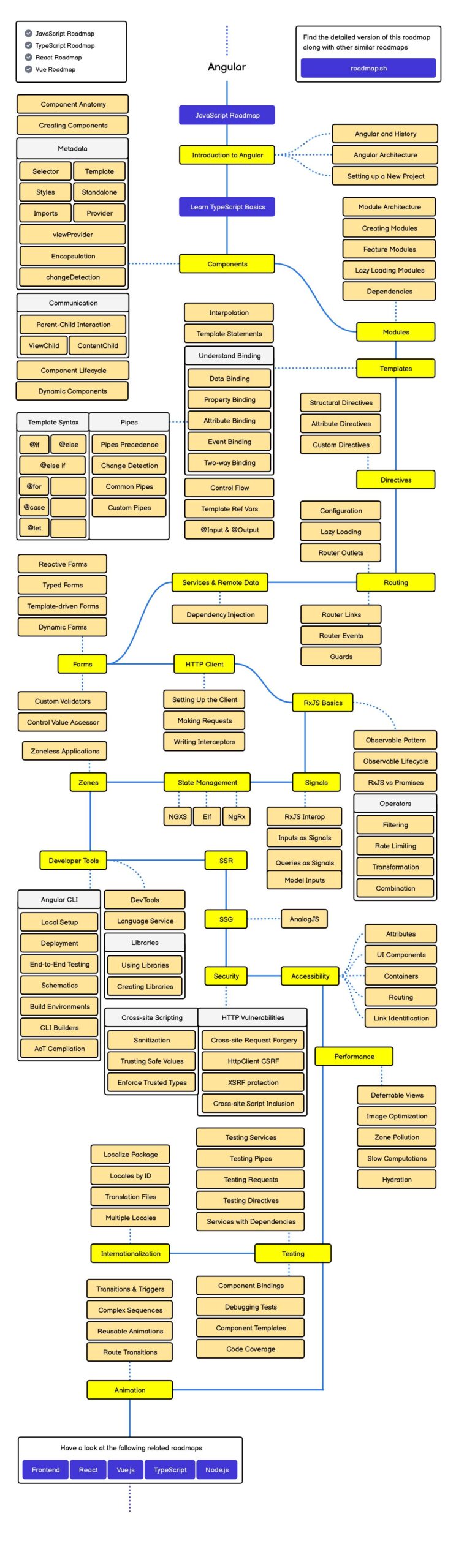 operaciones-devops