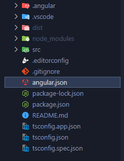 archivos Angular